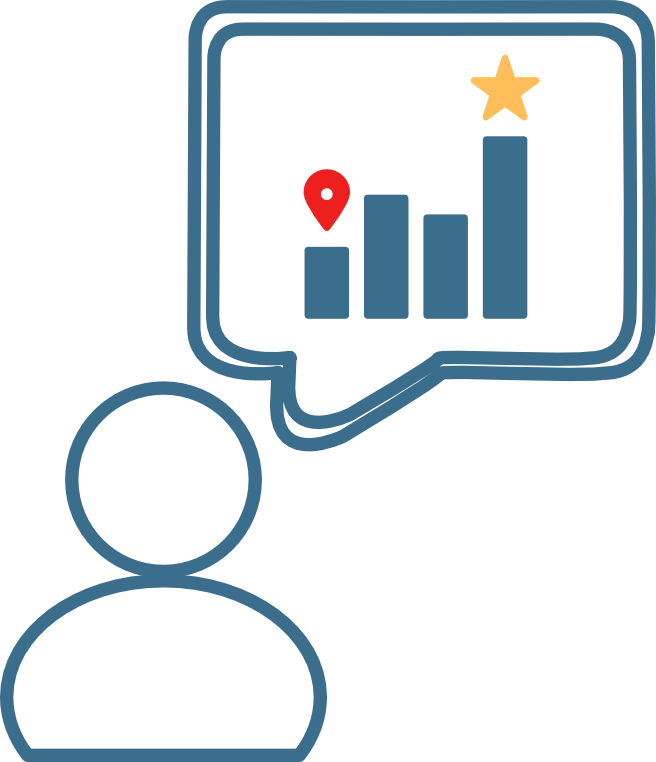 Experiencia de Cliente y Diseño Estratégico 3
